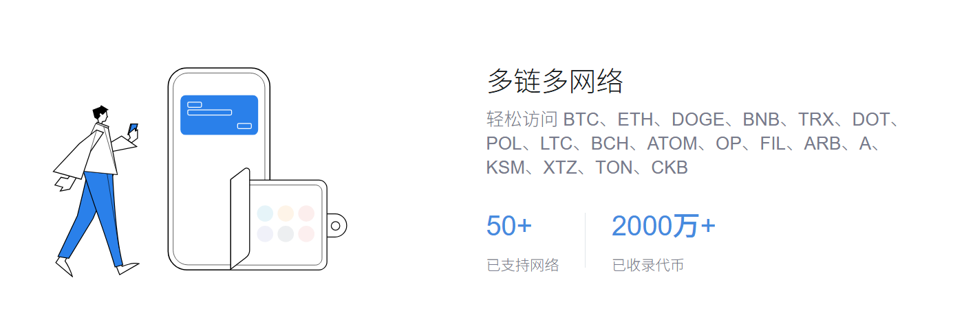 闪兑